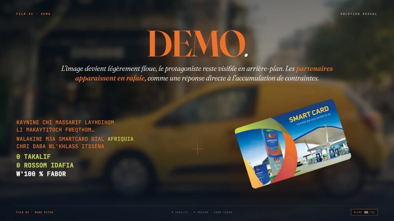 Tableau de la présentation Smart Card